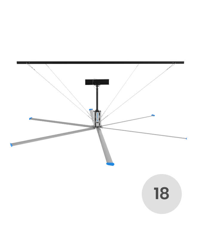 Ventilador HVLS 18 pies